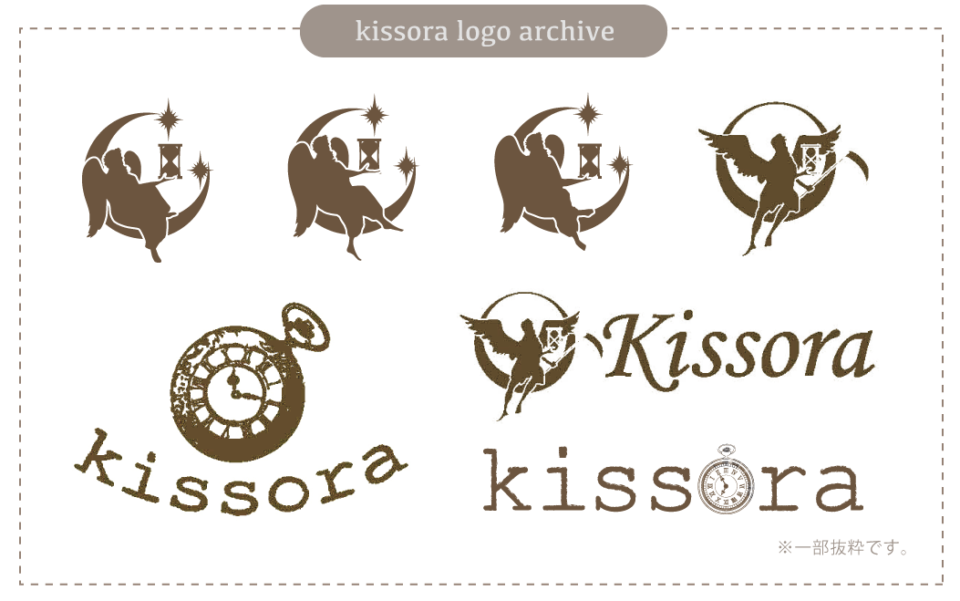 kissora